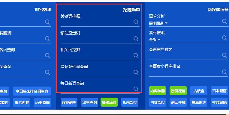 5118关键词挖掘
