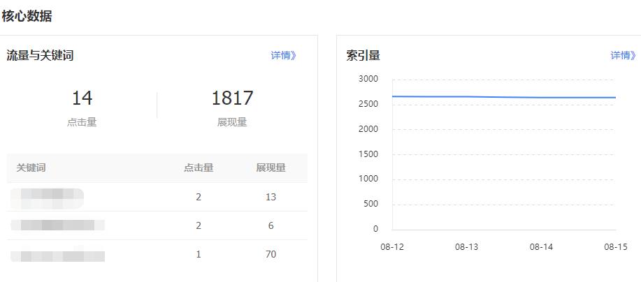 数据分析