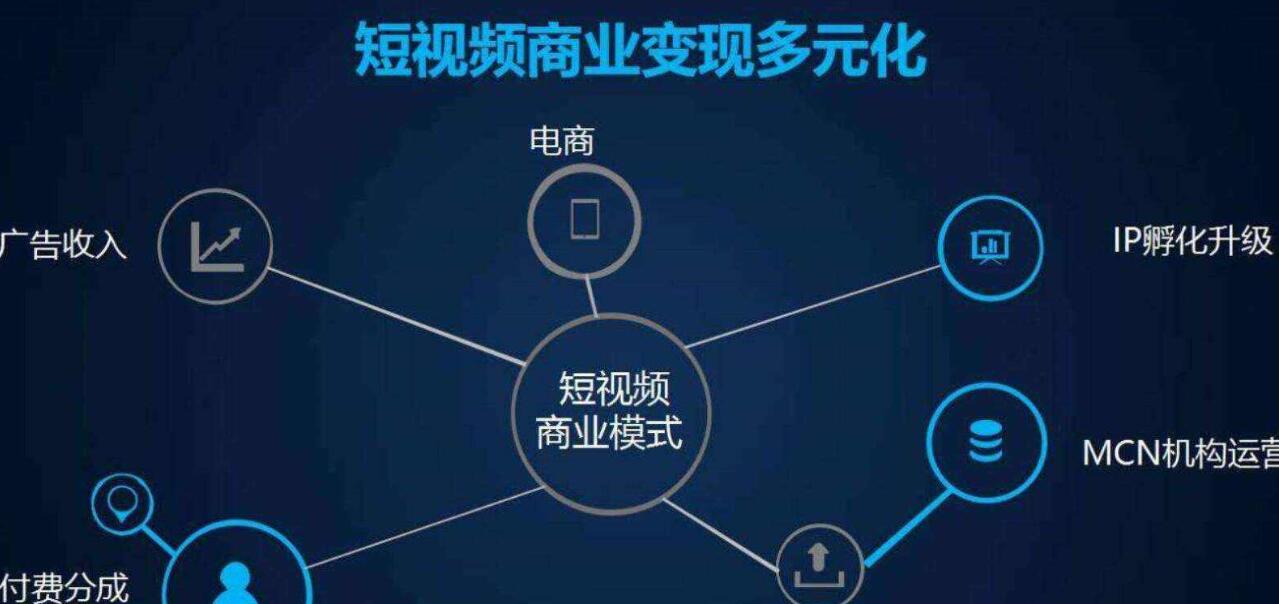 抖音信息流广告转化特点