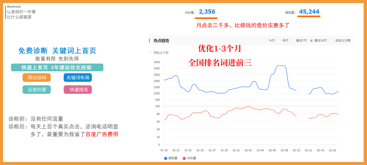 百度seo优化